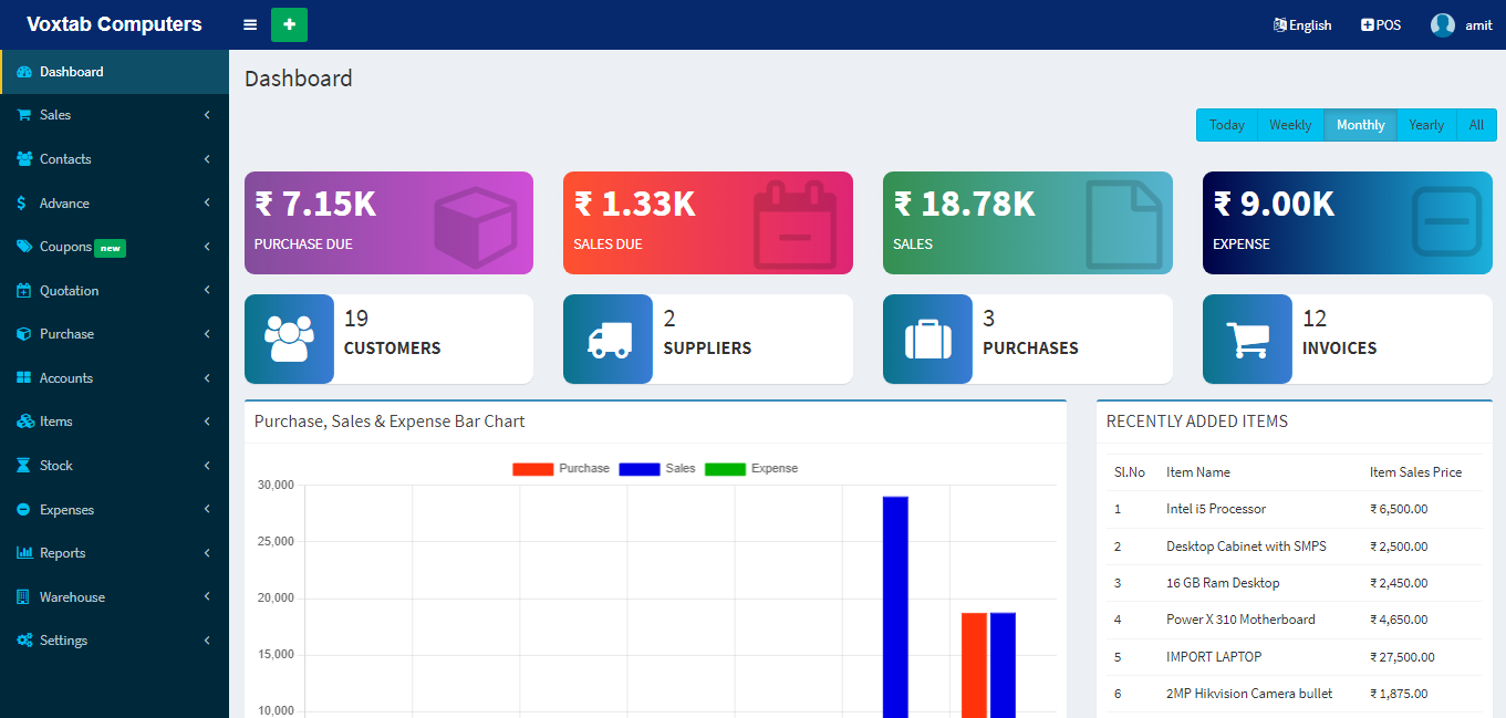 Dashboard MyBillingDesk